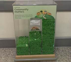 Supermarket Donations