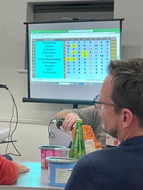 Quiz Fundraiser